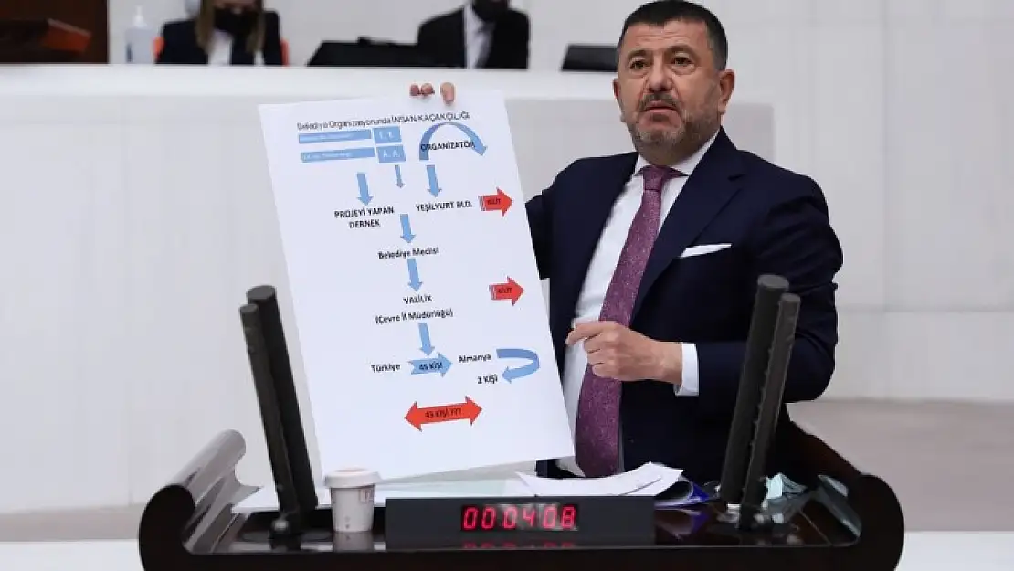 Ağbaba TBMM'de İnsan Kaçakçılığı Gerçeğini Anlattı 'Vıp Hizmet, Vıp Kaçakçılık'