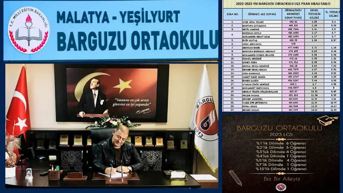 Barguzu Ortaokulunda Eğitim Kalitesi Takdir Alıyor