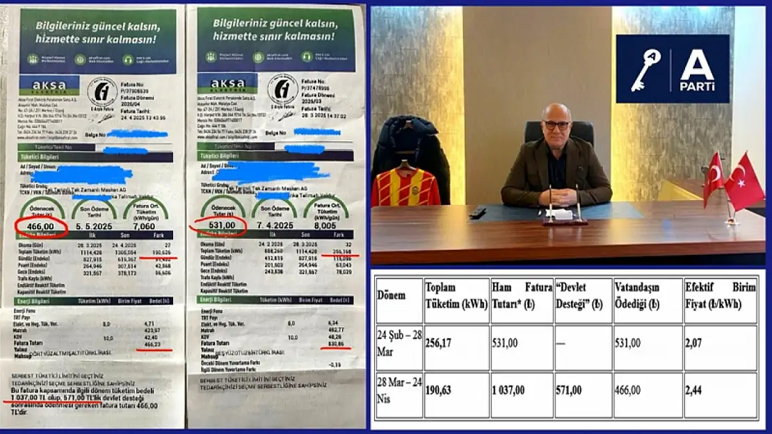 Başkan Yağlıcı'dan Tepki: Elektrik Faturasında Matruşka Oyunlarına Son Verin!
