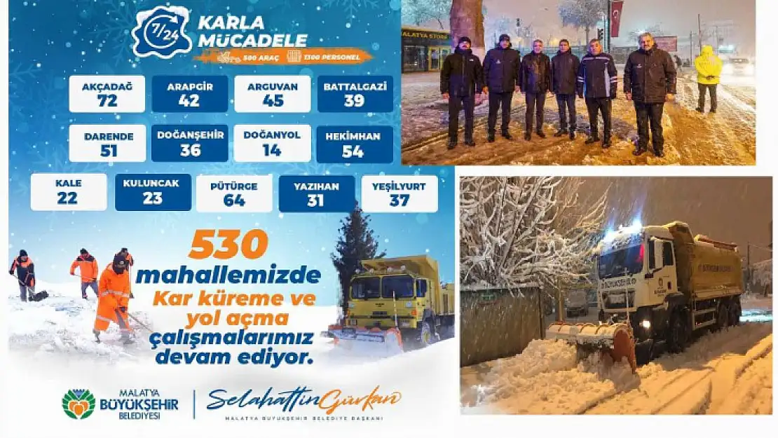 Büyükşehir'den 530 Mahallede Kar Küreme Çalışması