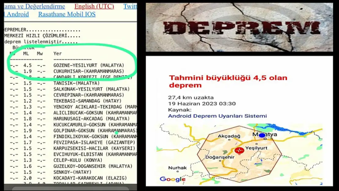 Malatya gece Yarısı Depremle Uyandı' 4.5 İle Yine Sallandık'