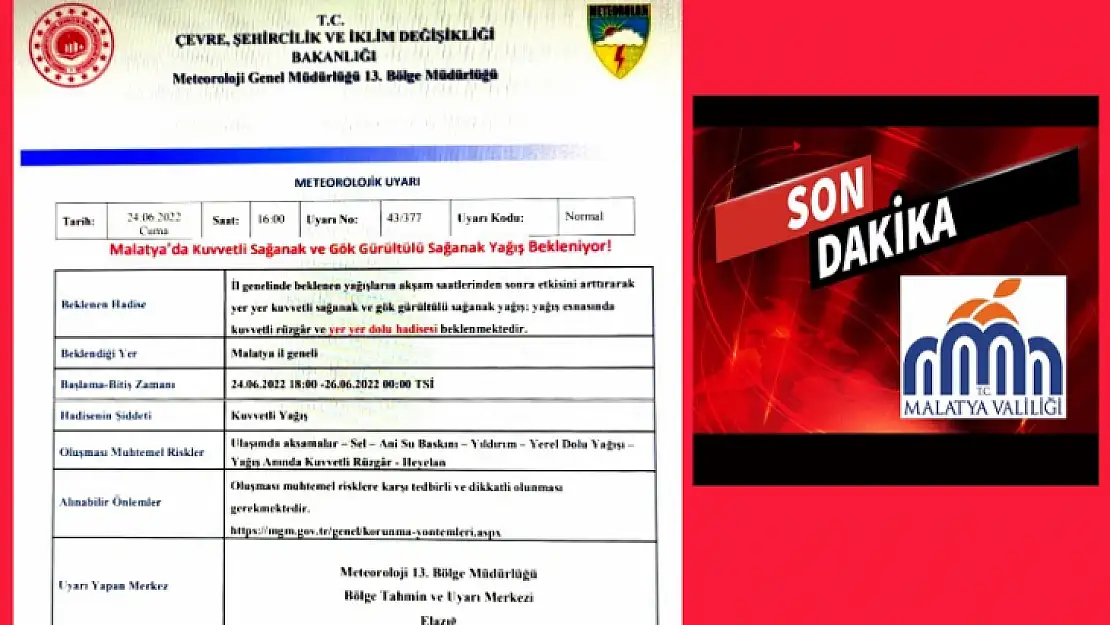 Meteorolojiden Kuvvetli Yağış Uyarısı