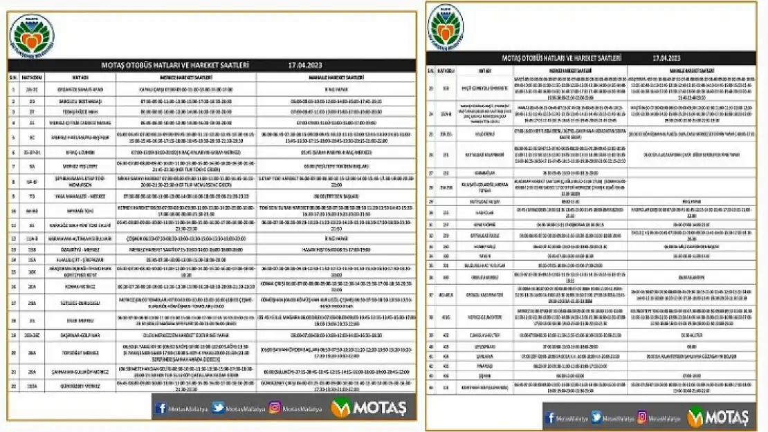 MOTAŞ'tan Duyuru 17 Nisan'dan İtibaren Hizmet Verecek Hatlar