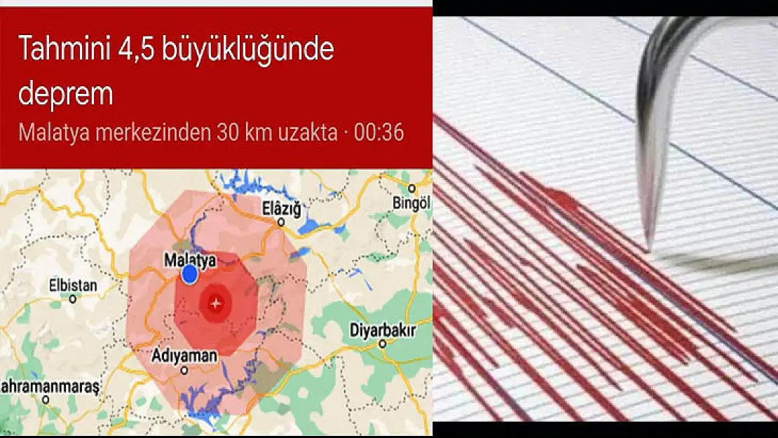 Pütürge'de 4,4 Büyüklüğünde Deprem