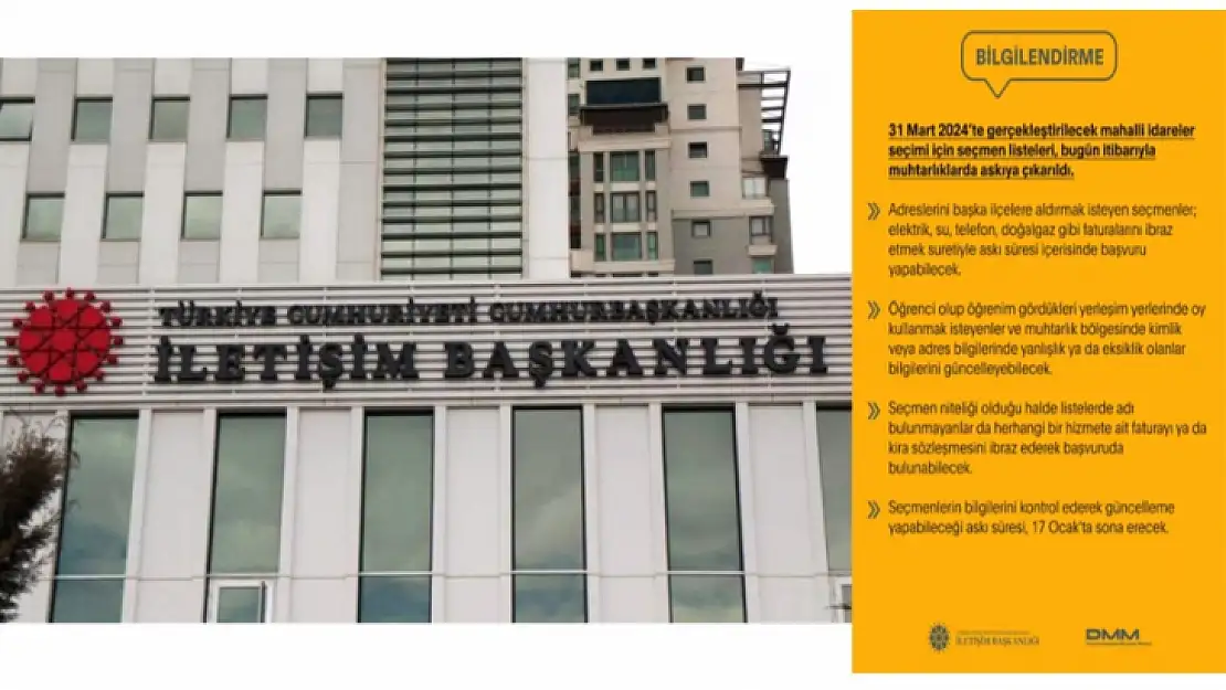Seçmen Listeleri Muhtarlıklarda Askıya Çıkarıldı