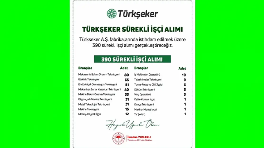 Türkşeker 390 Sürekli İşçi Alımı Yapacak