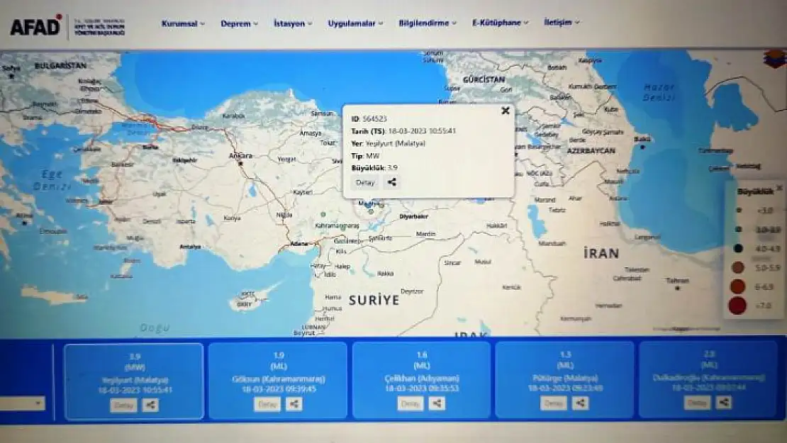 Yeşilyurt Merkezli 3.9 Şiddetinde Deprem