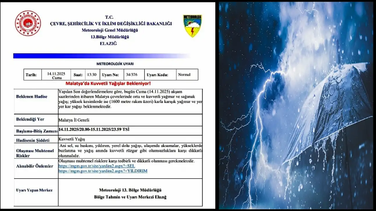 Malatyalılar Dikkat Kuvvetli Yağış Uyarısı