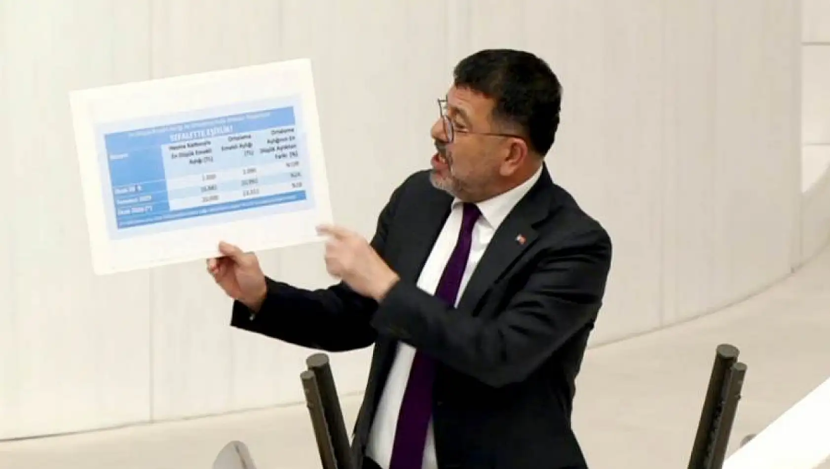 Ağbaba: 'Emekliyi Yok Sayan Bu Düzenin Karşısında Durmaya Devam Edeceğiz'