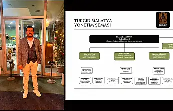 İş İnsanı Hasan Basri Tuna'ya Önemli Görev