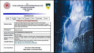 Malatyalılar Dikkat Kuvvetli Yağış Uyarısı