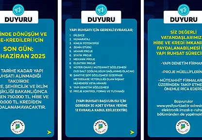 Başvuru Yapmayanlar Yararlanamayacak!