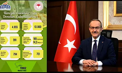 185 İşletmeye Toplam 14,5 Milyon TL İdari Para Cezası Kesildi