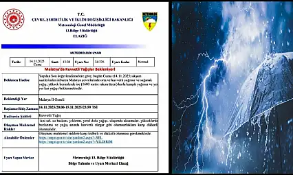 Malatyalılar Dikkat Kuvvetli Yağış Uyarısı