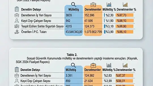 Kahraman' Büro Memur-Sen Malatya Şubesi Olarak Çağrımız Açıktır'