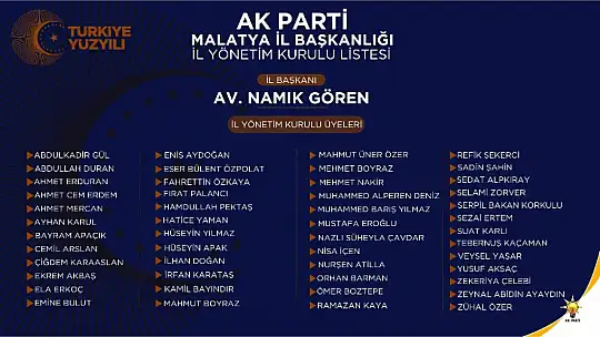 Malatya AK Parti Yönetimde Yeni İsimler Tanıtıldı