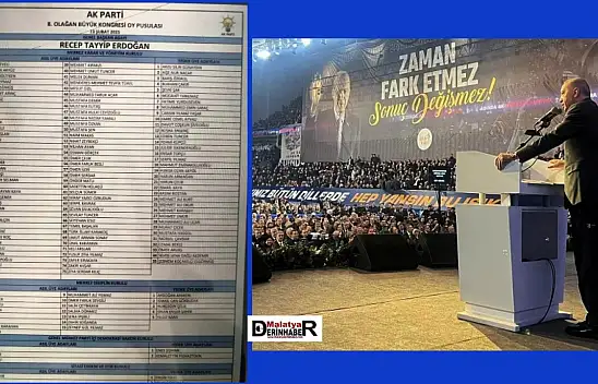 AK Parti MKYK'sı belli Oldu Malatya'dan İsim Yok