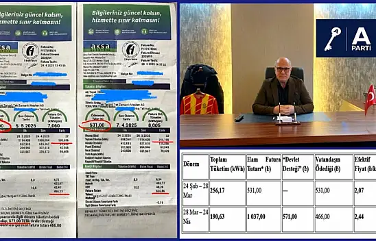 Başkan Yağlıcı'dan Tepki: Elektrik Faturasında Matruşka Oyunlarına Son Verin!