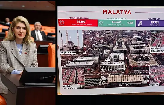 Halkın Vekili Ölmeztoprak' Malatya'yı Eskisinden Daha Güçlü Ayağa Kaldıracağız'