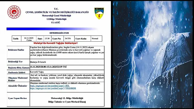 Malatyalılar Dikkat Kuvvetli Yağış Uyarısı
