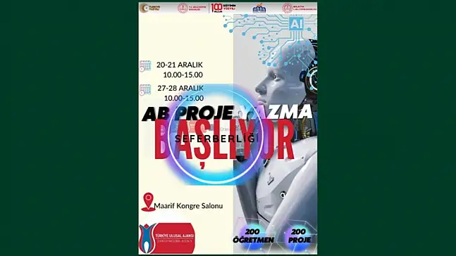 İl Milli Eğitim Müdürlüğünden' AB Proje Seferberliği':