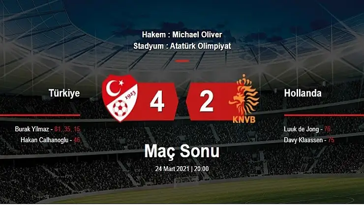Ay-yıldızlılar, galibiyetle başladı