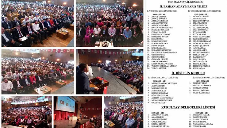 CHP Delegeleri Barış Yıldız Dedi