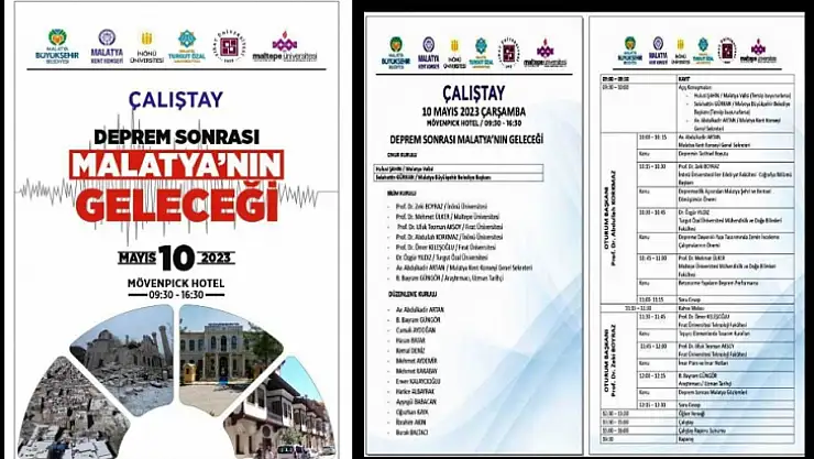 Deprem Sonrası Malatya'nın Geleceği Çalıştayı