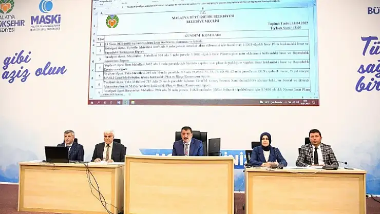 GES Yapılmak Üzere 25 yıl Süreyle MASKİ'ye