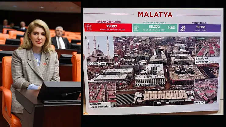 Halkın Vekili Ölmeztoprak' Malatya'yı Eskisinden Daha Güçlü Ayağa Kaldıracağız'