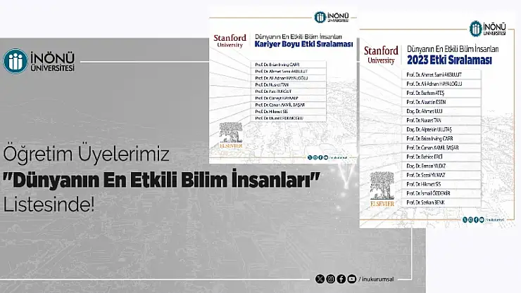 İnönü Üniversitesi Öğretim Üyeleri Dünyanın En Etkili Bilim İnsanları Listesi'nde