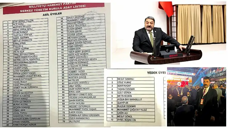MHP Mv. Mehmet Fendoğlu Yeniden MYK'da