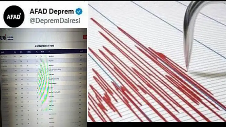 Pütürge'de 3,9 Deprem