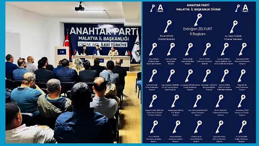 Anahtar Parti İl Yönetiminde Önemli Kararlar ve Görev Dağılımları