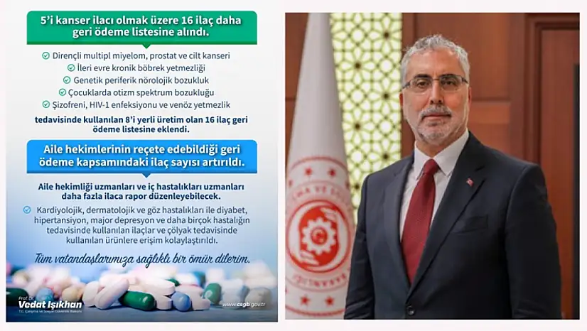 Bakan Işıkhan Duyurdu Kanser İlaçları da Dahil, 16 İlaç Geri Ödeme Listesinde