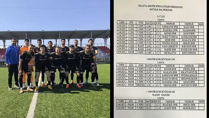 Yeşiltepe 2 ve 3 Sahalarda Oynanacak Olan Karşılaşmalar